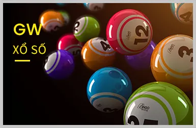 Các loại trò chơi Slot đa dạng tại g888now